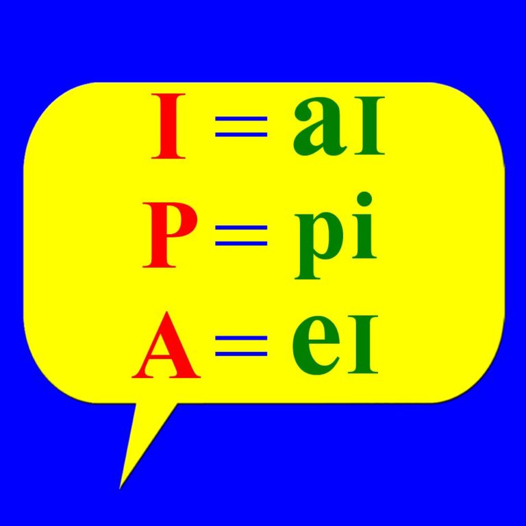 International Phonetic Alphabet (IPA) Charts Paul Meier Dialect Services
